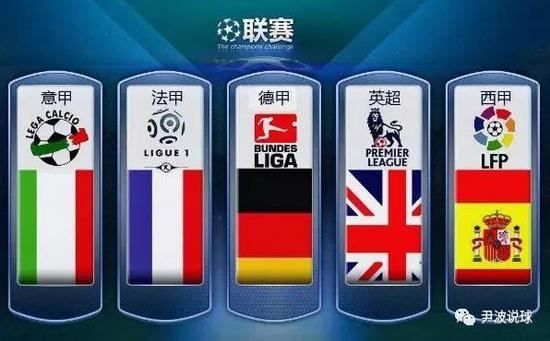 首当其冲的