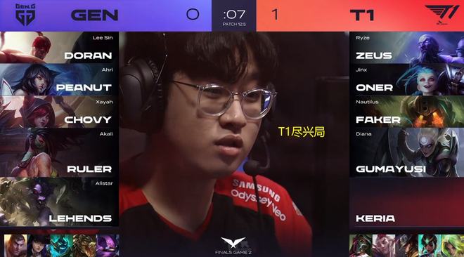 场热身赛中 场热身赛中