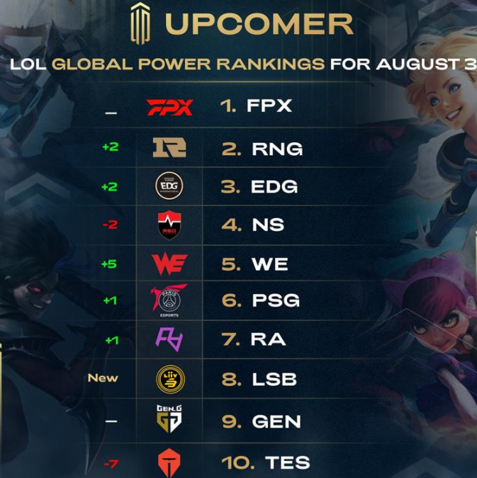 队带来更多 队带来更多